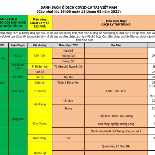 Cập nhật ổ dịch Covid-19 tại Việt Nam (16h00, 11/5/2021)o