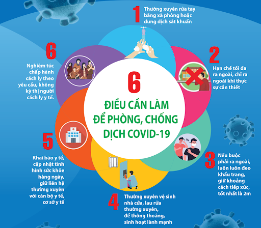Bộ tài liệu hướng dẫn công tác phòng chống dịch tại các cơ sở sản xuất, kinh doanh