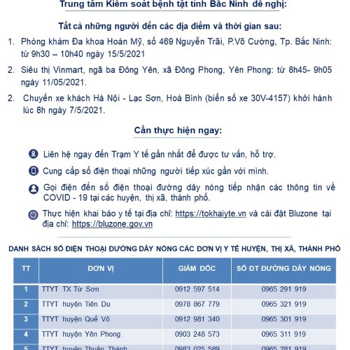 THÔNG BÁO KHẨN SỐ 17: Tìm người liên quan đến bệnh nhân SARS – CoV- 2