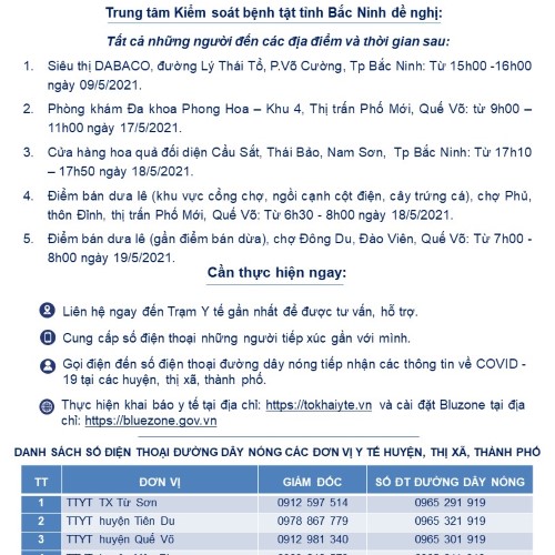 THÔNG BÁO KHẨN SỐ 18: TÌM NGƯỜI LIÊN QUAN ĐẾN BỆNH NHÂN MẮC COVID-19