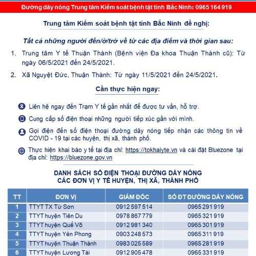 THÔNG BÁO KHẨN SỐ 19: TÌM NGƯỜI LIÊN QUAN ĐẾN BỆNH NHÂN MẮC COVID-19