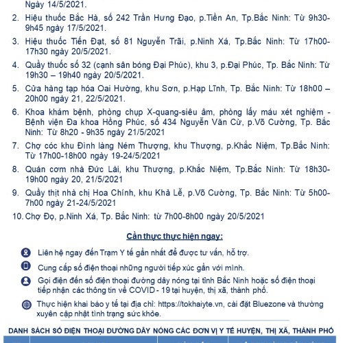 THÔNG BÁO KHẨN SỐ 20: TÌM NGƯỜI LIÊN QUAN ĐẾN BỆNH NHÂN MẮC COVID-19