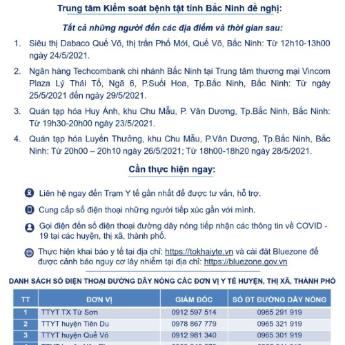 THÔNG BÁO KHẨN SỐ 24: Tìm người liên quan đến bệnh nhân mắc COVID-19
