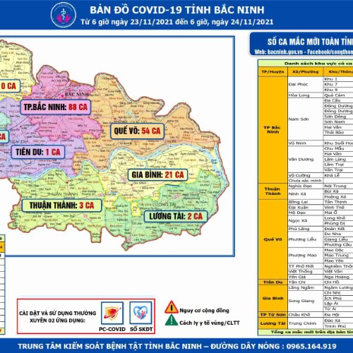 Cập nhật dịch COVID-19 tỉnh Bắc Ninh (Từ 6h,23/11 – 6h,24/11/2021)