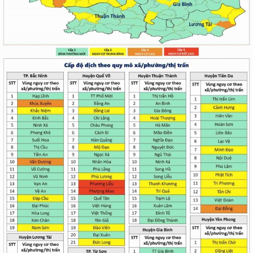 Cấp độ dịch Covid-19 tỉnh Bắc Ninh (14/12/2021)