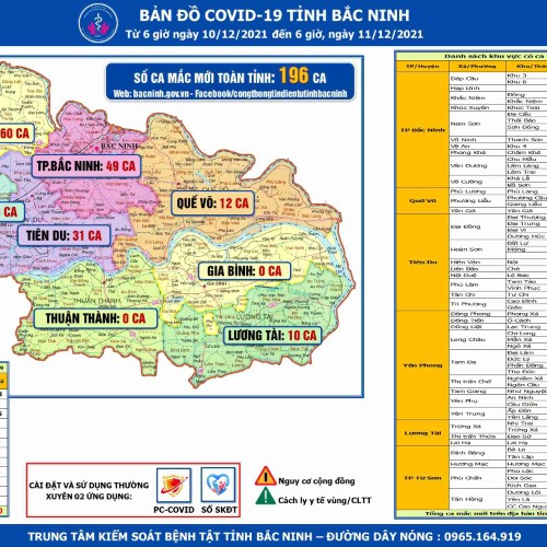 Bản đồ dịch Covid-19 tỉnh Bắc Ninh (Từ 6h-10/12 tới 6h-11/12/2021)