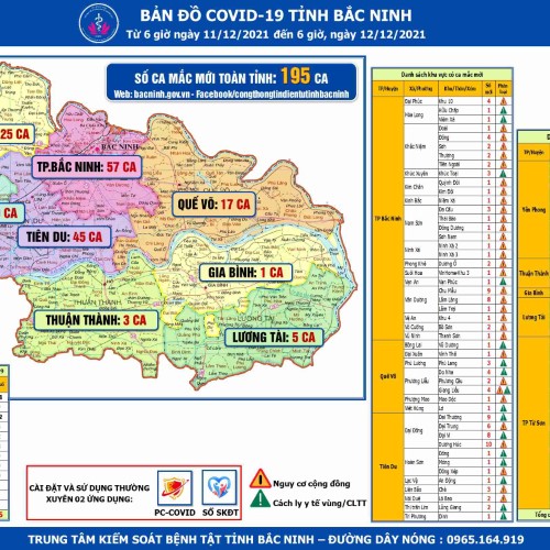 Bản đồ dịch Covid-19 tỉnh Bắc Ninh (Từ 6h-11/12 tới 6h-12/12/2021)