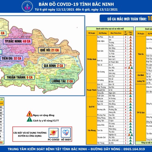 Bản đồ dịch Covid-19 tỉnh Bắc Ninh (Từ 6h-12/12 tới 6h-13/12/2021)