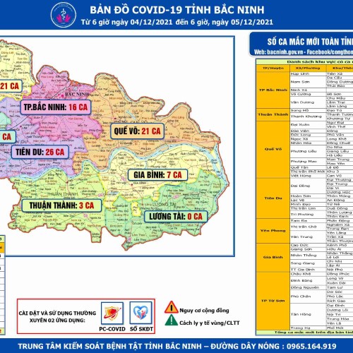 Bản đồ dịch Covid-19 tỉnh Bắc Ninh (6h,4/12 – 6h,5/12/2021)