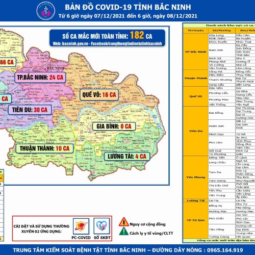 Bản đồ Covid-19 tỉnh Bắc Ninh (Từ 6h-07/12 tới 6h-08/12/2021)