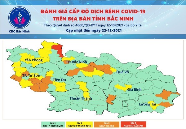 Cấp độ dịch Covid-19 tỉnh Bắc Ninh (22/12/2021)