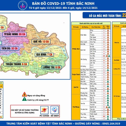 Bản đồ dịch Covid-19 tỉnh Bắc Ninh (Từ 6h-13/12 tới 6h-14/12/2021)