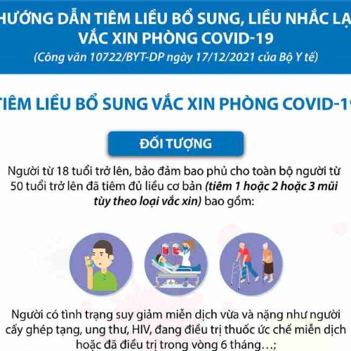 Hướng dẫn tiêm liều bổ sung, liều nhắc lại vaccine phòng COVID-19