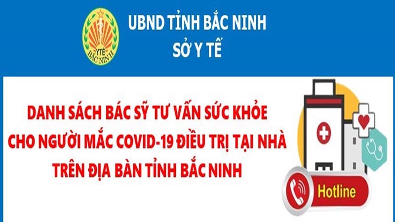 [HOT]: Danh sách 72 bác sĩ tư vấn sức khỏe cho người mắc COVID-19 tỉnh Bắc Ninh