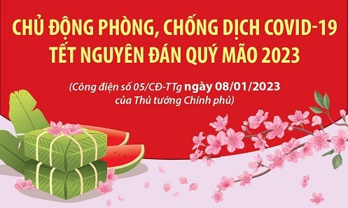 [Infographic]: Khuyến cáo các biện pháp phòng, chống dịch COVID-19 dịp Tết Nguyên đán Quý Mão 2023
