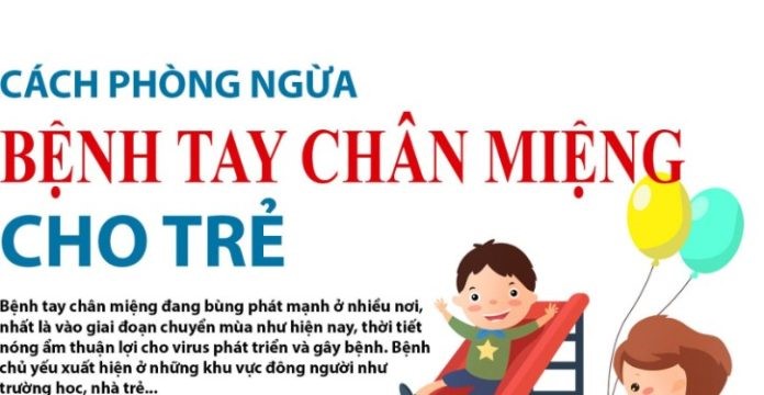 Phòng chống Tay chân miệng ở trẻ em