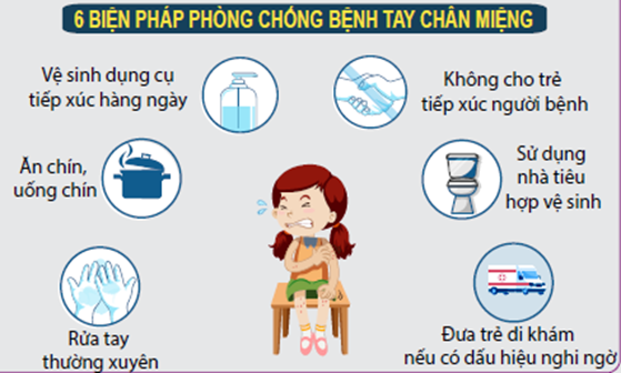 Phòng chống Tay chân miệng ở trẻ em