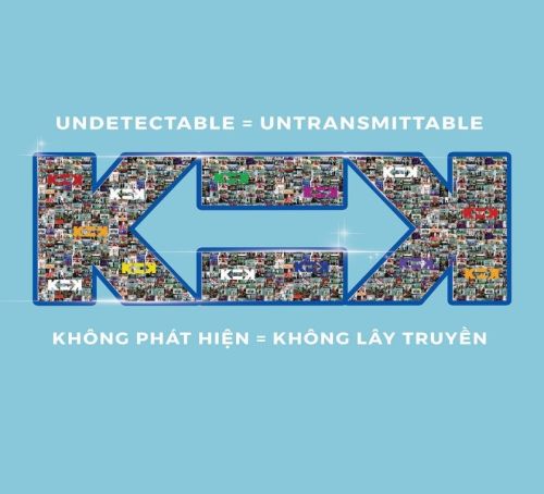 Tài liệu truyền thông PC HIV/AIDS 3 thời điểm K=K