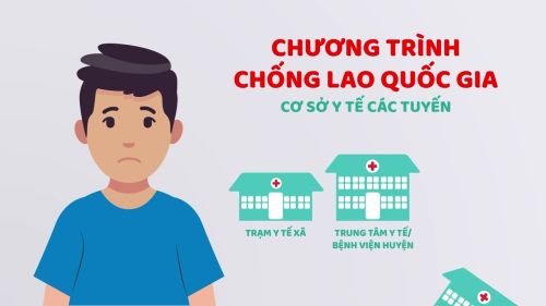 [Clip]: Tuân thủ điều trị, không sợ bệnh lao và lao kháng thuốc