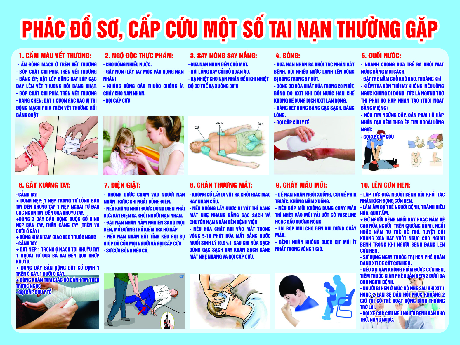 Phac-do-cap-cuu-mot-so-tai-nan-thuong-gap