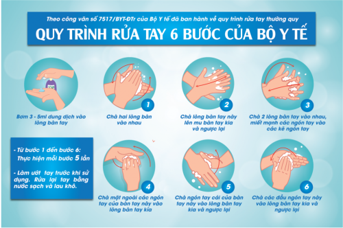 Sổ tay Hướng dẫn thực hành Vệ sinh tay trong các cơ sở khám, chữa bệnh của Bộ Y tế