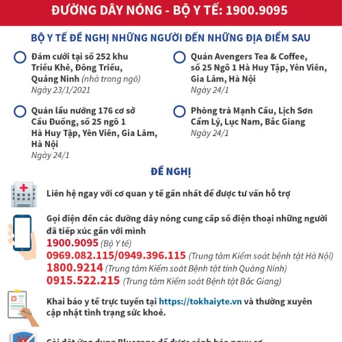 Thông báo khẩn số 29 truy vết tại 4 địa điểm