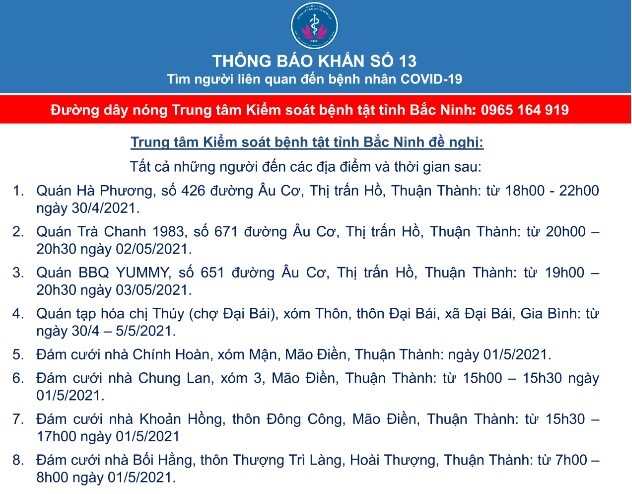 THÔNG BÁO KHẨN SỐ 13: Tìm người liên quan đến bệnh nhân COVID-19