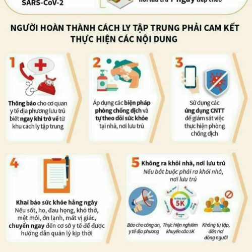 CÔNG ĐIỆN HỎA TỐC: BCĐ Quốc gia phòng chống dịch COVID-19