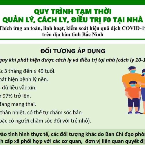 Quy trình tạm thời Quản lý, cách ly, điều trị F0 tại nhà