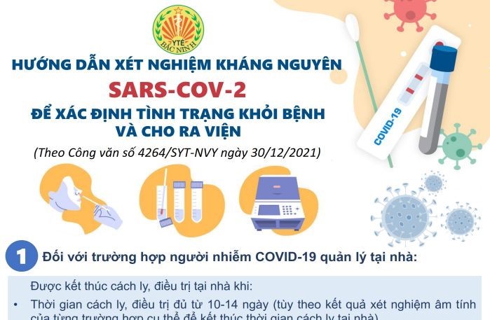Hướng dẫn xét nghiệm kháng nguyên SARS-CoV-2 để xác định tình trạng khỏi bệnh và cho ra viện