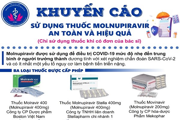 [Bắc Ninh]: Khuyến cáo sử dụng thuốc điều trị COVID-19 Molnupiravir an toàn và hiệu quả