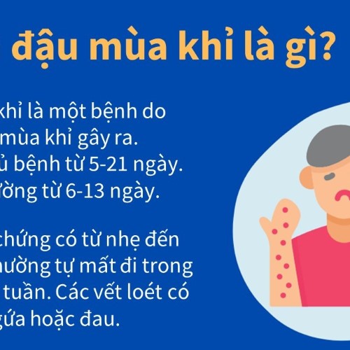 Bệnh đậu mùa khỉ – Hỏi và đáp