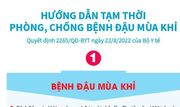 Bộ Y tế ban hành Hướng dẫn tạm thời giám sát bệnh đậu mùa khỉ