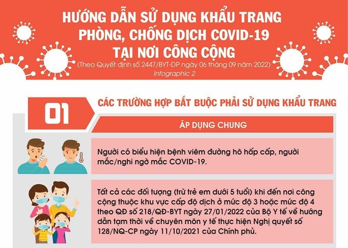 [MỚI]: Bộ Y tế ban hành Hướng dẫn sử dụng khẩu trang nơi công cộng