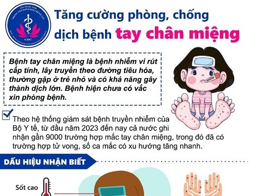 [Infographic] – Tăng cường phòng chống bệnh tay chân miệng