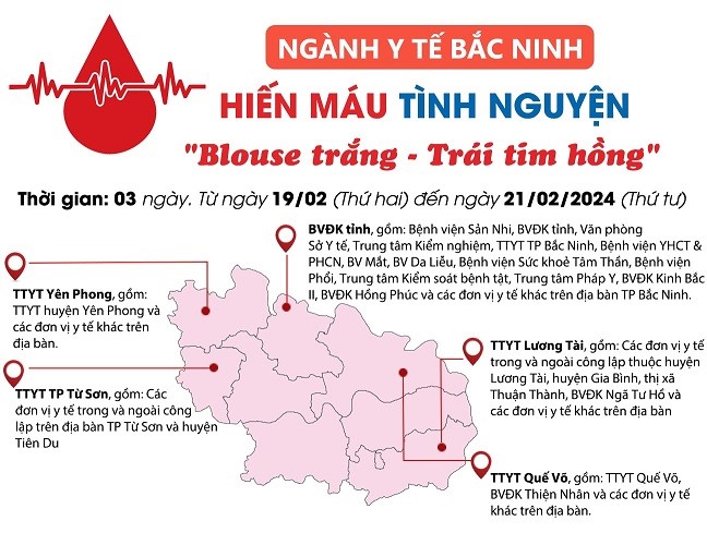 [Infographic] – Hiến màu tình nguyện “Blouse trắng trái tim hồng” năm 2024