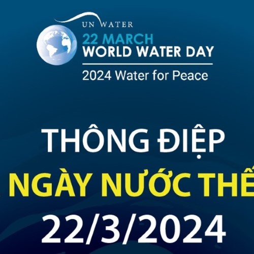 Thông điệp của Ngày Nước Thế giới 22/3/2024