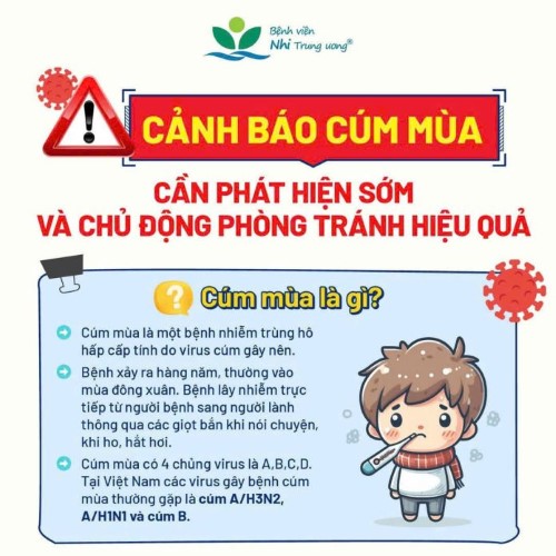 Cần biết về bệnh cúm mùa (Bao gồm cúm A và B)