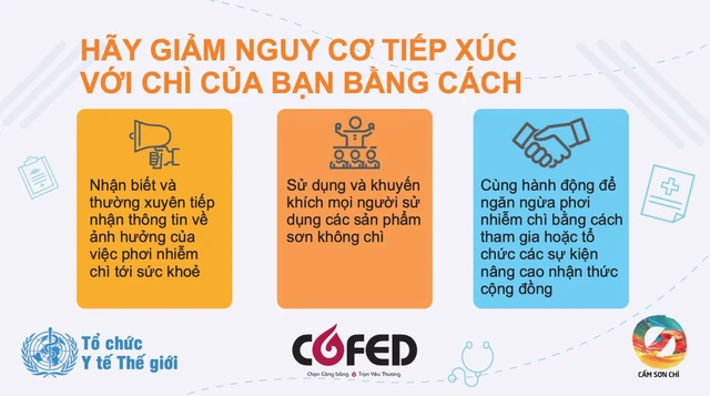 Cách nhận biết và phòng bệnh nhiễm độc chì nghề nghiệp (Phần 2)