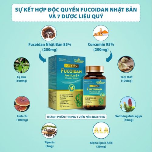 Kết hợp đột phá từ Fucoidan và 7 dược liệu quý - Hỗ trợ đắc lực cho người ung thư