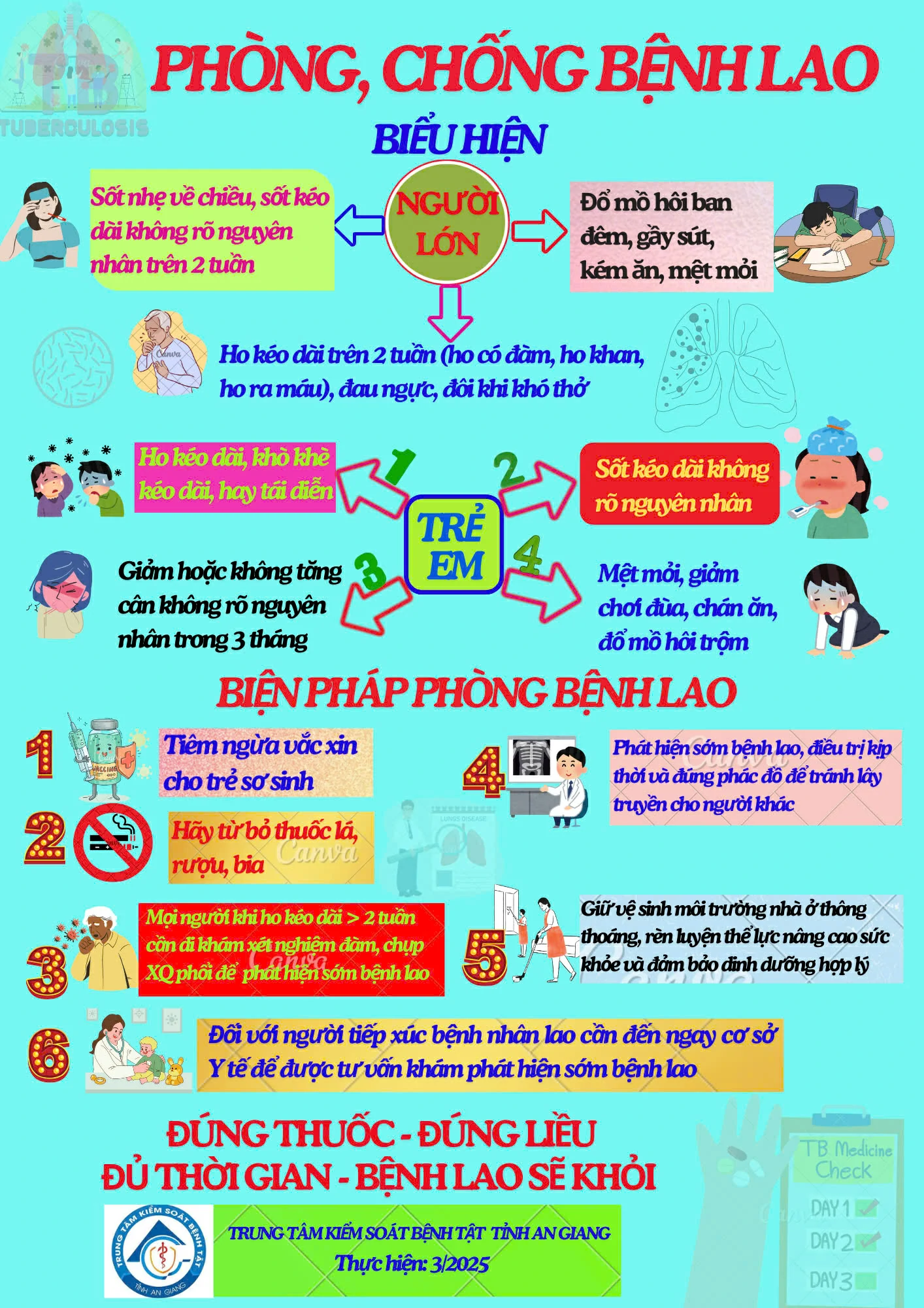 Infographic: Phòng, chống bệnh lao