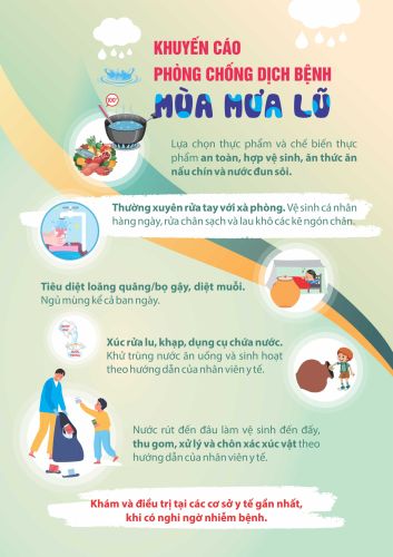 Infographic: Khuyến cáo phòng chống dịch bệnh mùa mưa lũ