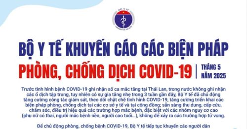 [Infographic]: Bộ Y tế khuyến cáo các biện pháp phòng, chống dịch Covid-19
