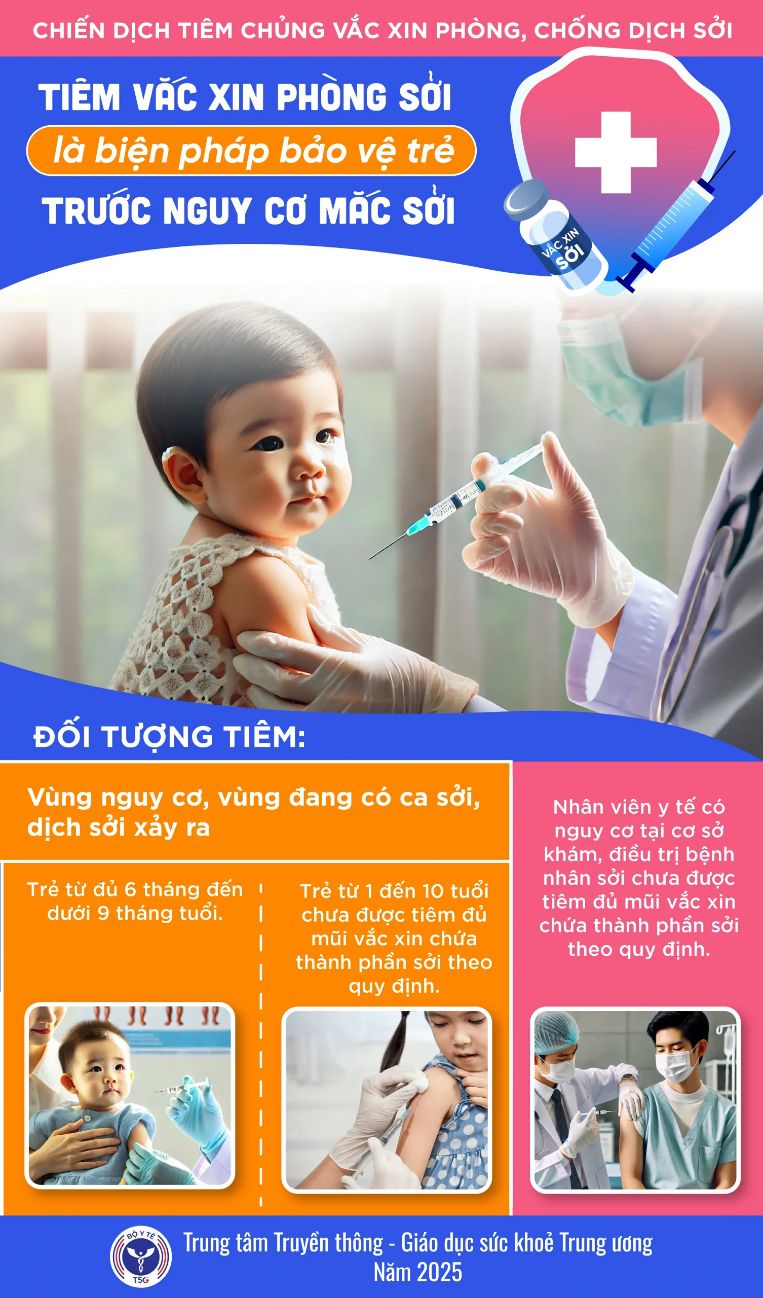 Infographic: Tiêm vắc xin phòng Sởi là biện pháp bảo vệ trẻ trước nguy cơ mắc Sởi