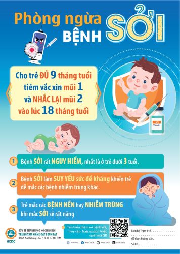 Infographic: Khuyến cáo của Bộ Y tế phòng, chống bệnh Sởi