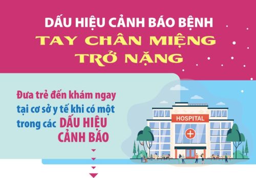 Infographic - Dấu hiệu cảnh báo bệnh tay - chân - miệng trở nặng
