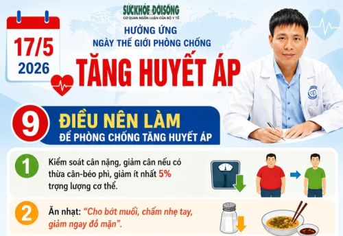 9 điều nên làm để phòng chống tăng huyết áp