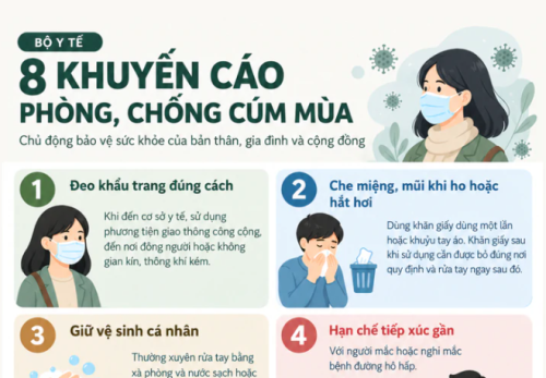 Cúm mùa gây biến chứng nặng, Bộ Y tế khuyến cáo 8 biện pháp phòng bệnh